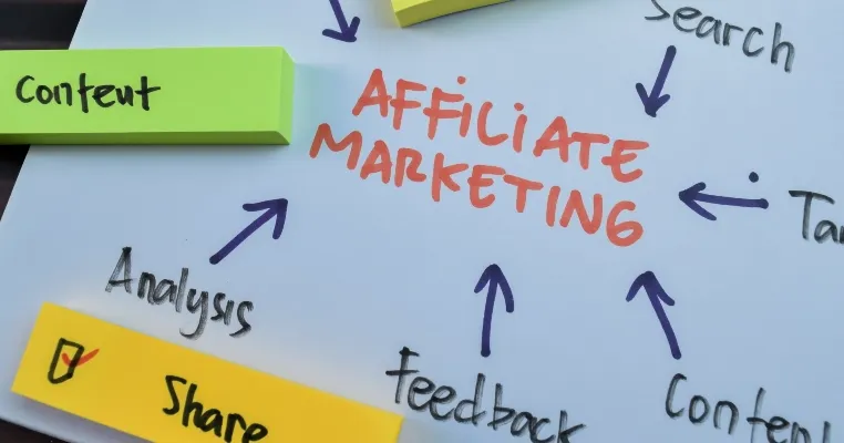 Dapat Penghasilan dari Affiliate, Kok Bisa? Ini Cara Kerjanya!