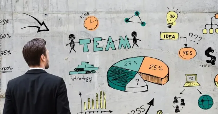 5 Tips Mengulas Kinerja Bisnis Tahun 2024