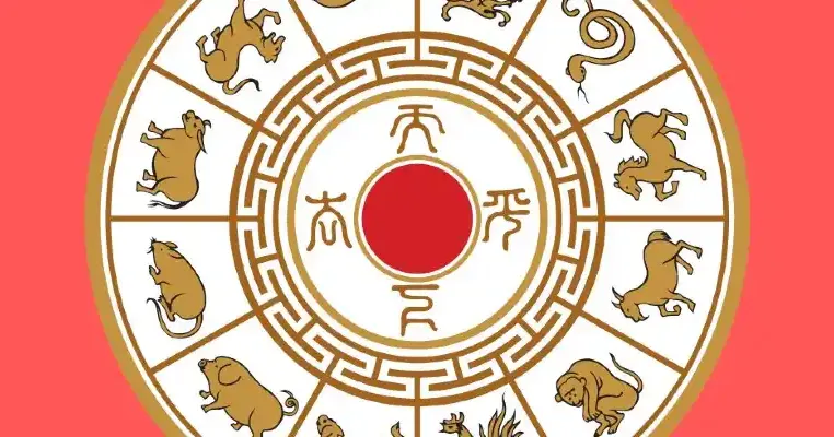 Ramalan Shio 2025 dalam Bisnis