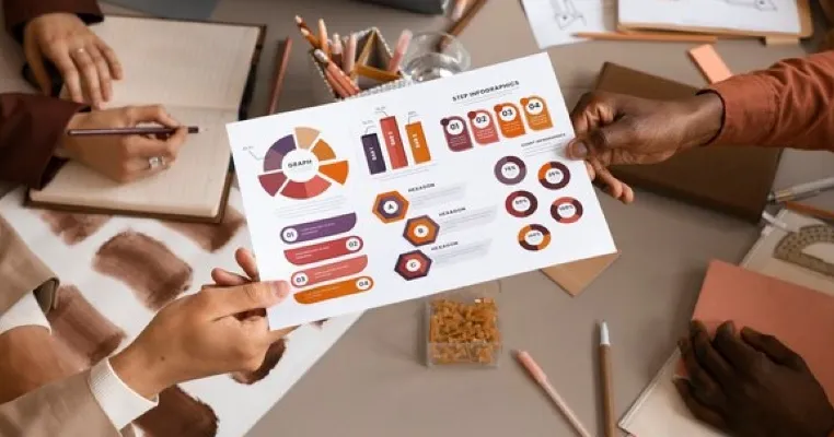 5 Jenis Kegiatan Marketing yang Bisnismu Wajib Coba Menjelang Akhir Tahun