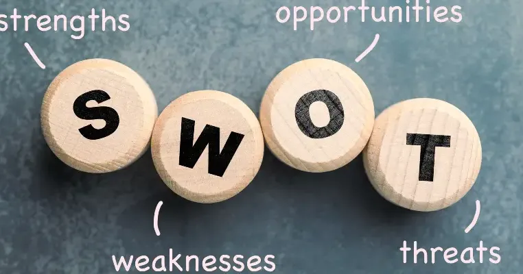 Analisis SWOT: Strategi Ampuh untuk Mengenal Kekuatan dan Tantangan Bisnis