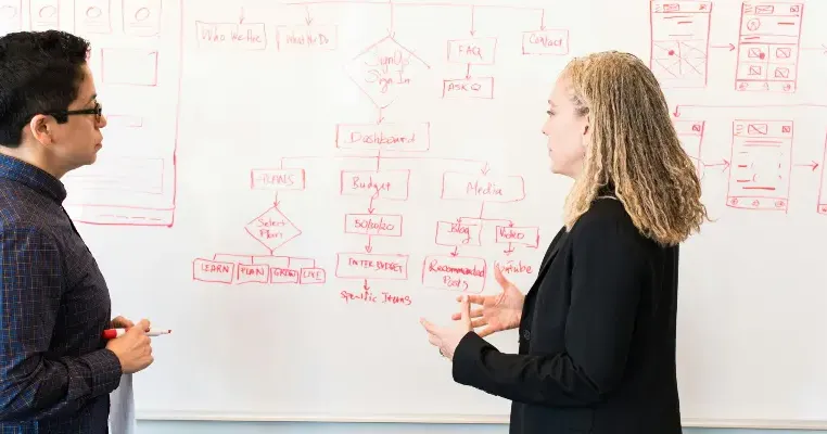 Cara Jitu Membuat Resolusi Bisnis 2025 dan Contohnya, Dijamin Ampuh!